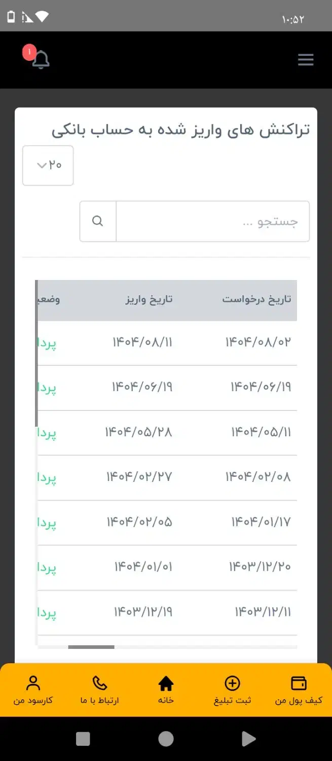 شغل پاره وقت|استخدام رایانه و فناوری اطلاعات|اهر, |دیوار