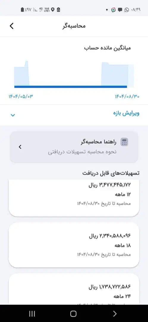 فروش امتیاز وام مهربانی ملی|کارت هدیه و تخفیف|یزد, |دیوار