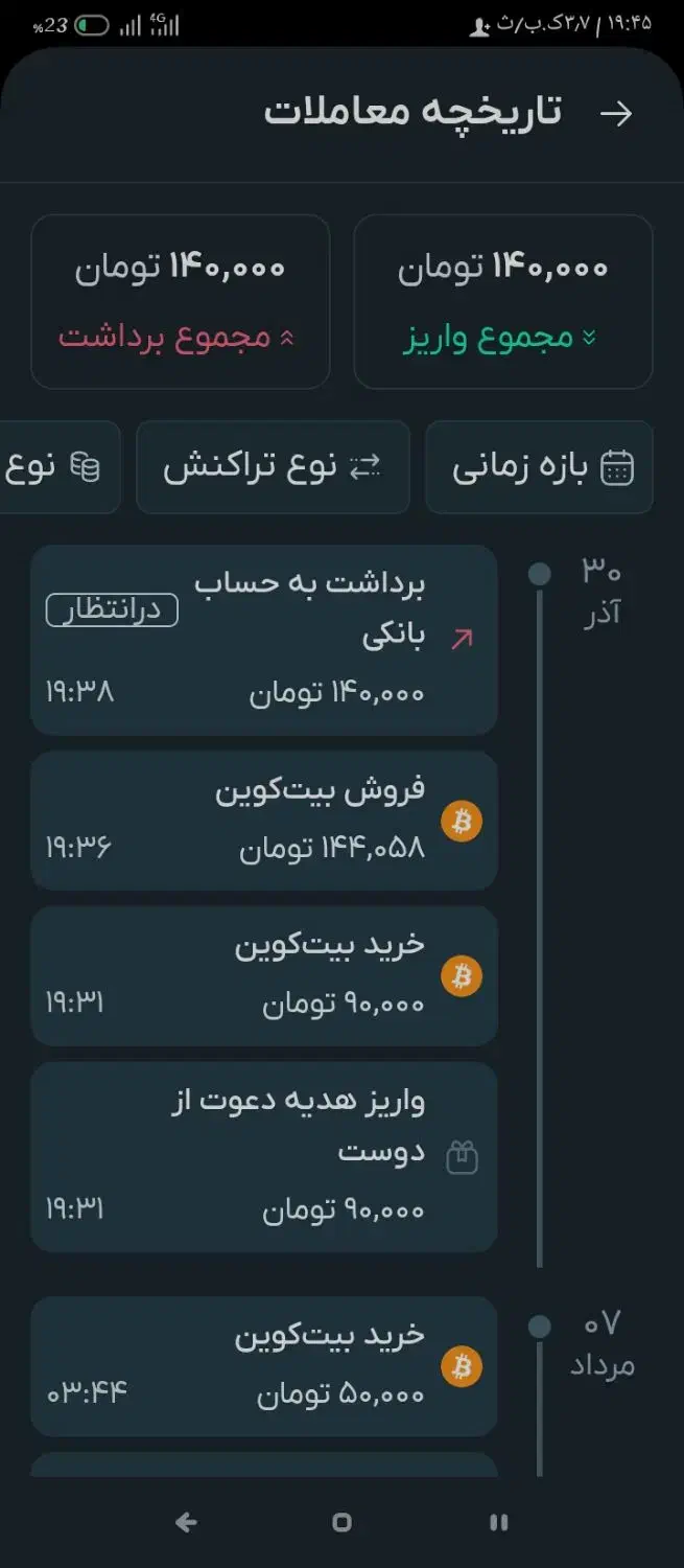 صراف|فعالیت داوطلبانه|کرج, مهرویلا جنوبی|دیوار