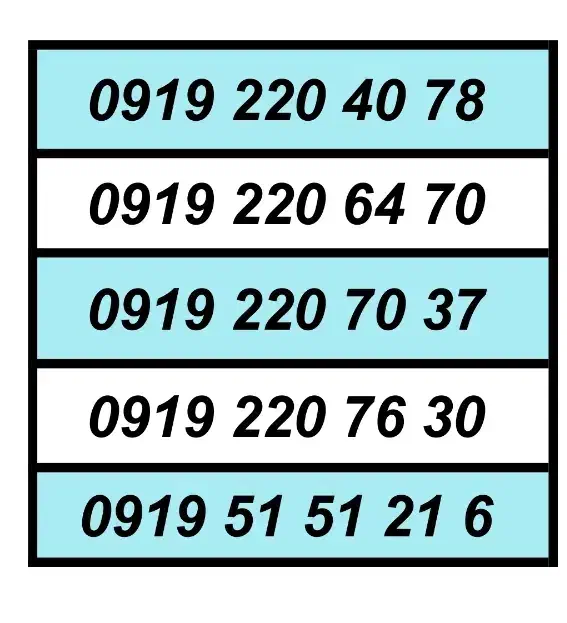 خطوط رند 0919|سیم‌کارت|تهران, اکباتان|دیوار