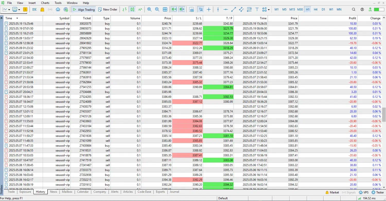 سود قطعی روزانه با سرمایه گذاری|فعالیت داوطلبانه|تهران, امانیه|دیوار