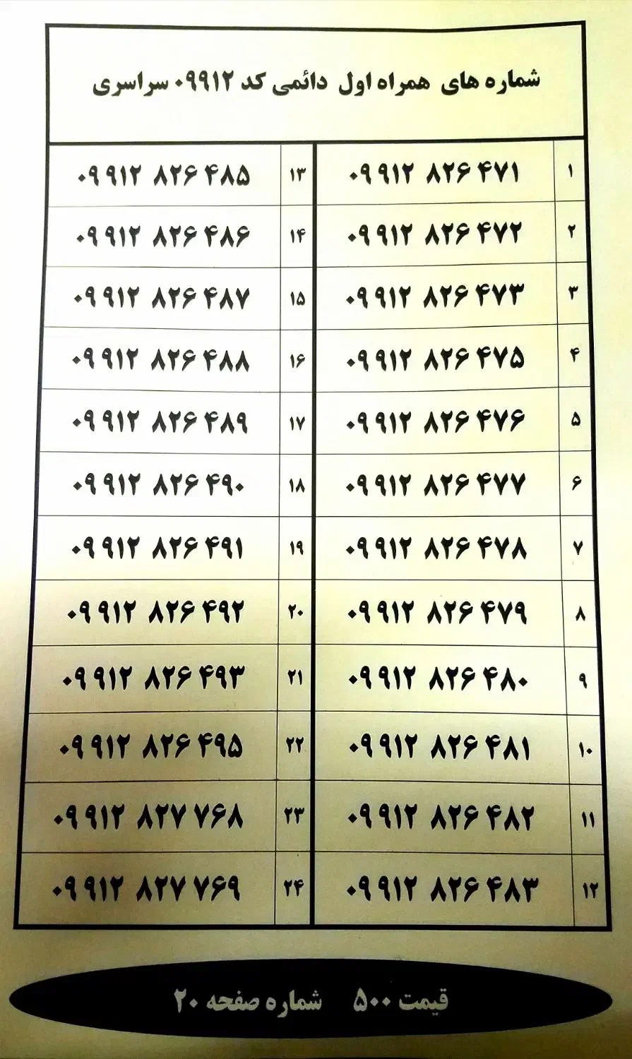 سیم کارت 09912 دائمی|سیم‌کارت|همدان, |دیوار
