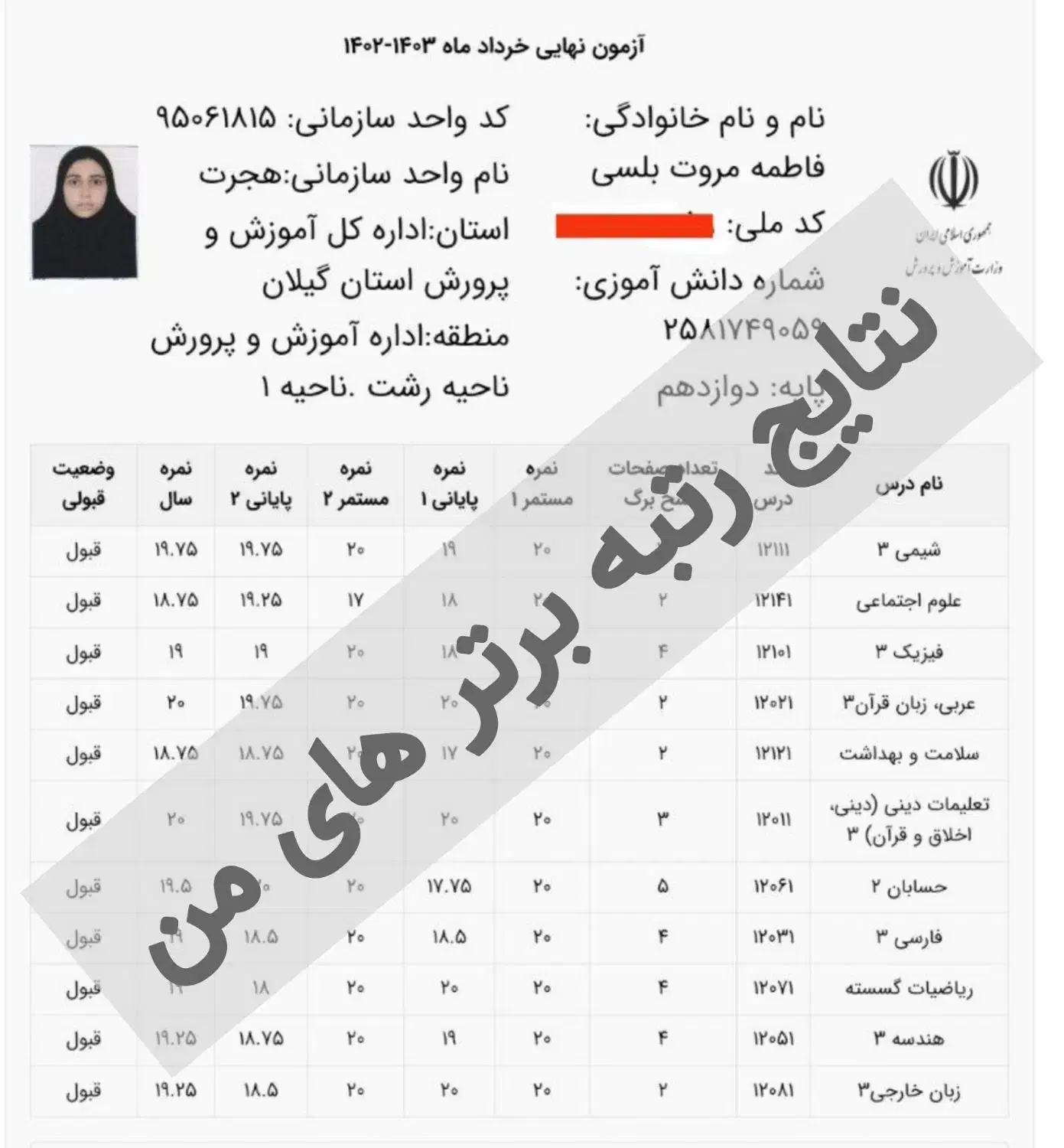 مشاوره تحصیلی، کنکور و نهایی|خدمات آموزشی|تهران, اوین|دیوار