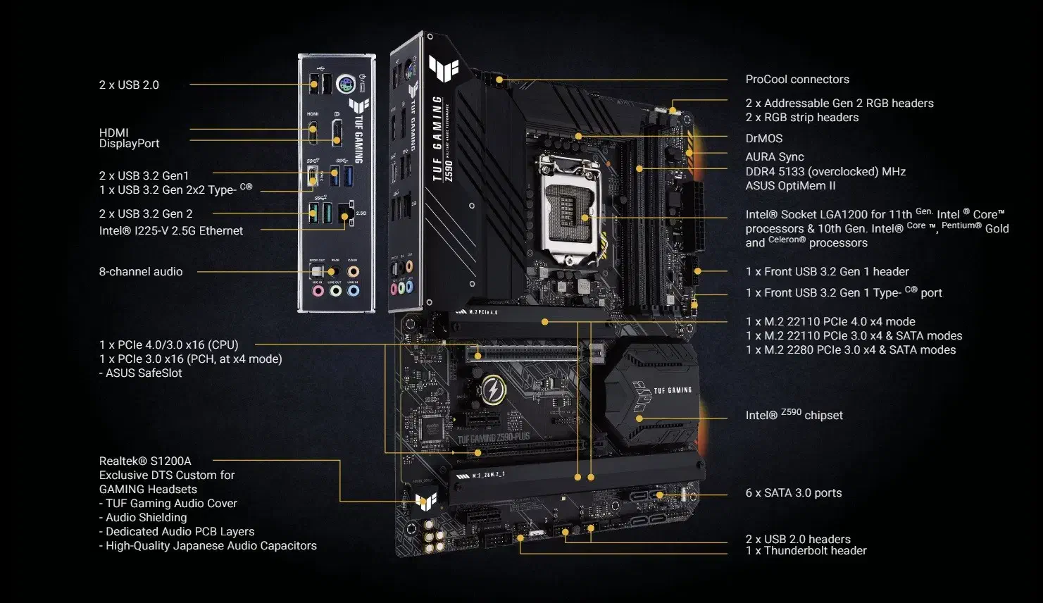 باندل کامپیوتر گیمینگ DDR4|قطعات و لوازم جانبی رایانه|کرج, خرمدشت|دیوار