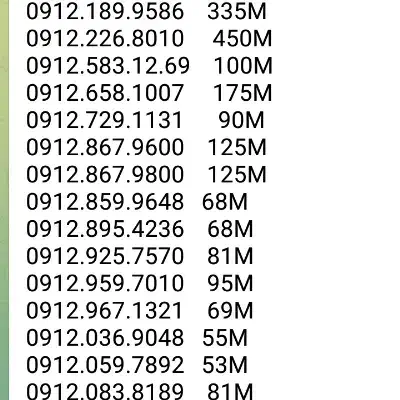0913.151.2808|سیم‌کارت|یزد, |دیوار