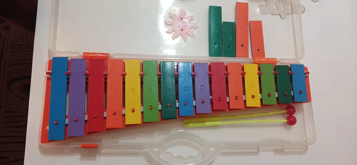 بلز آموزشی|اسباب‌‌بازی|ساری, |دیوار