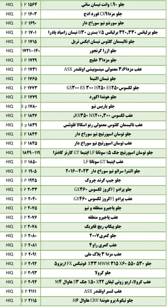 لنت تمام خودروهای خارجی برند هایکیو|قطعات یدکی و لوازم جانبی|آبادان, |دیوار