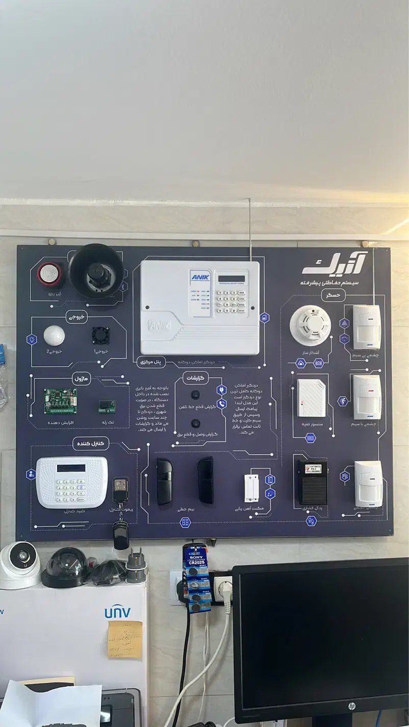 دوربین مدار بسته سیستم حفاظتی|دوربین مداربسته|فسا, |دیوار