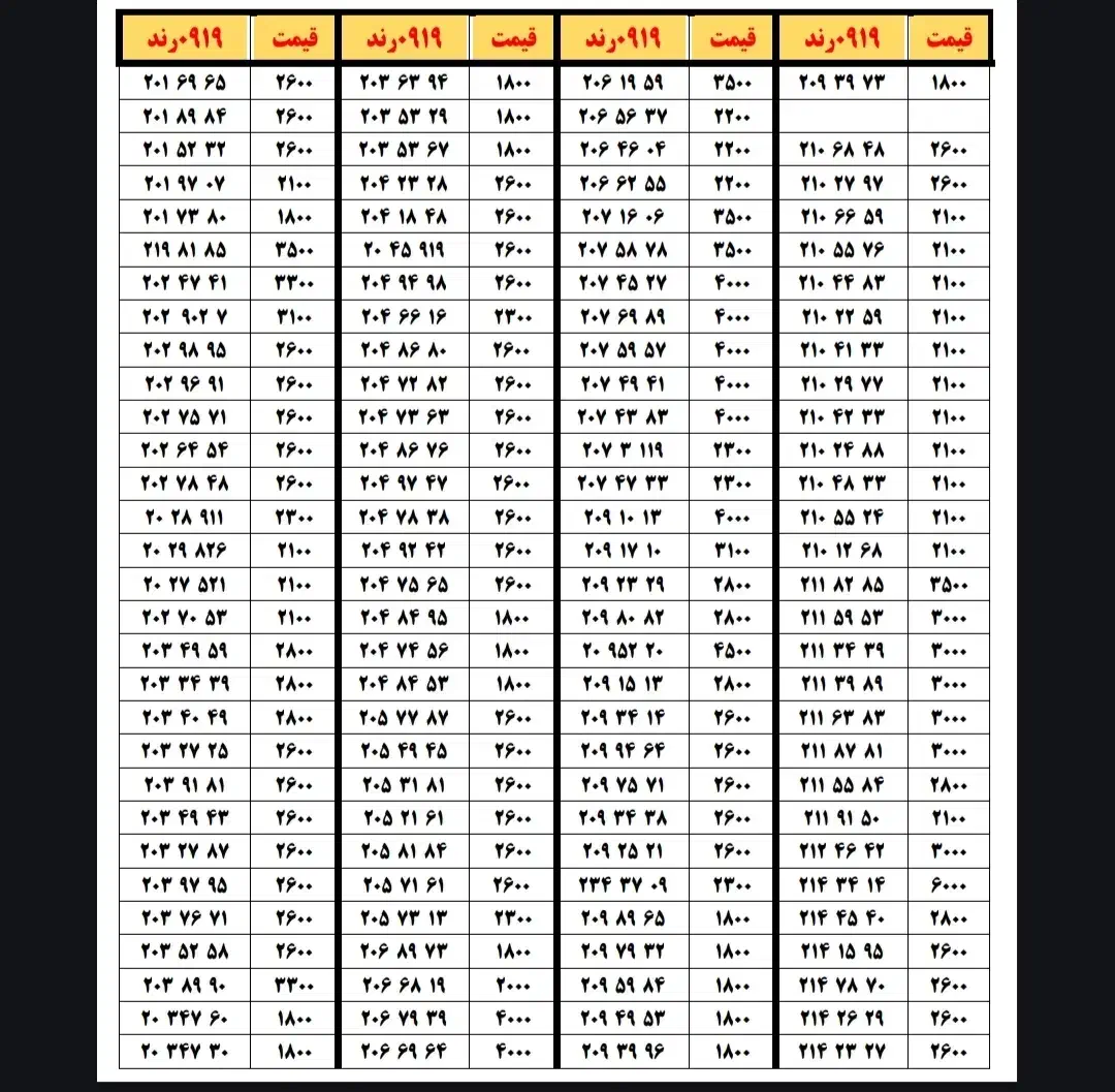 0919.60.50.951|سیم‌کارت|تهران, نارمک جنوبی|دیوار
