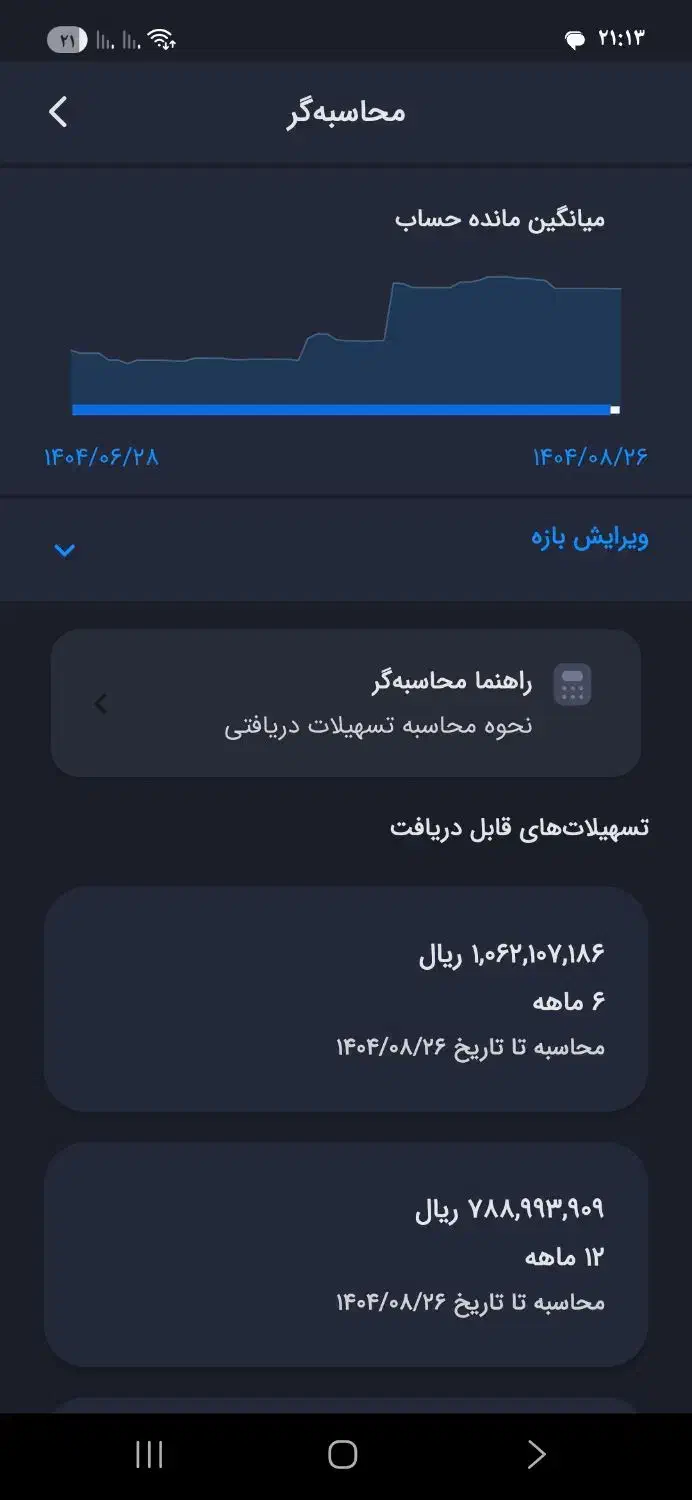 وام مهربانی ۱۰۰ و ۷۸ میلیون|فعالیت داوطلبانه|سنندج, |دیوار