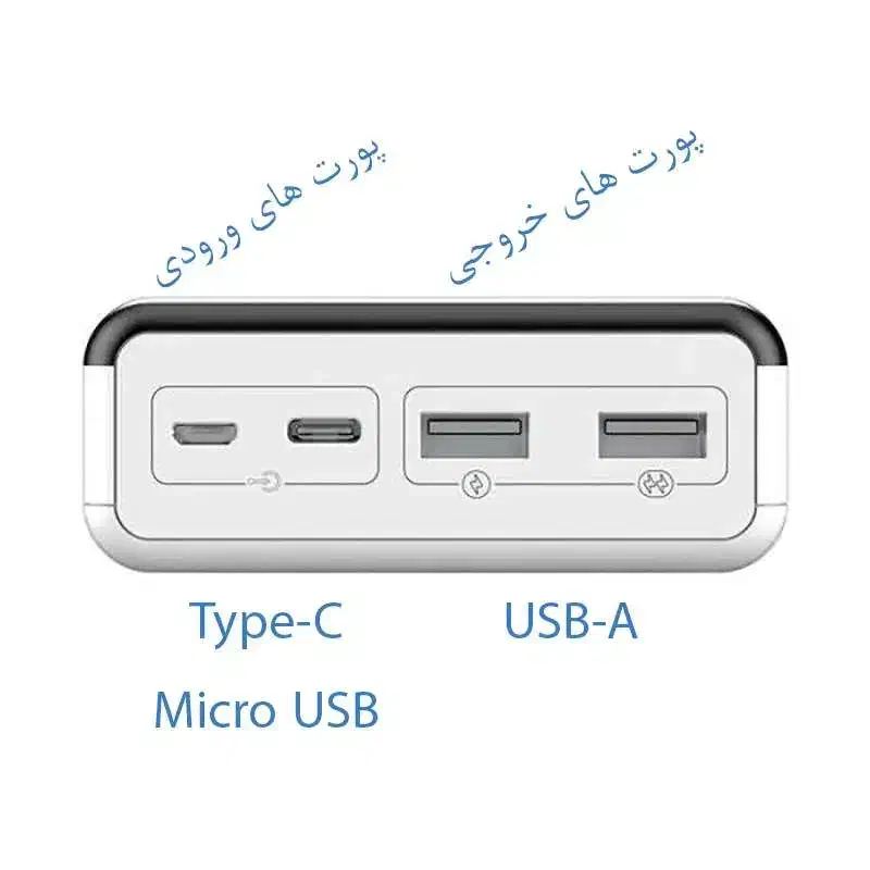 تعدادی پاور بانک اصل|لوازم جانبی موبایل و تبلت|ایذه, |دیوار