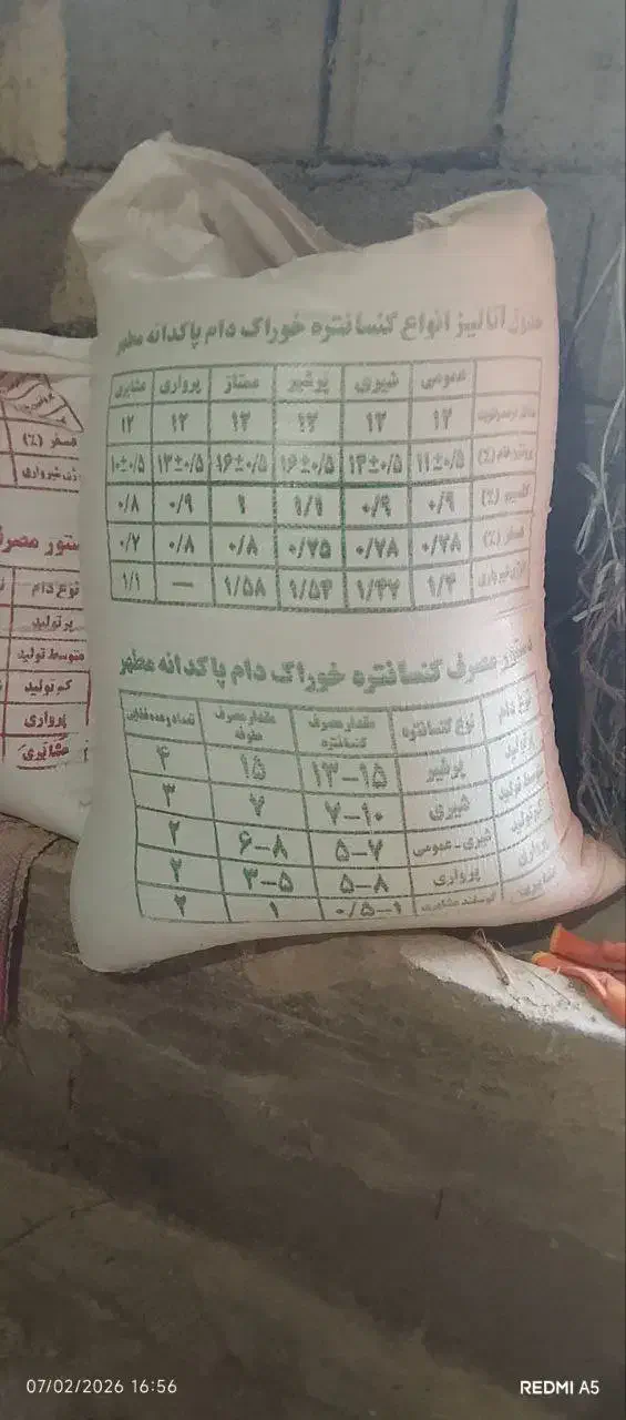 کنسانتره مازاد|لوازم جانبی حیوانات|قصابه, |دیوار