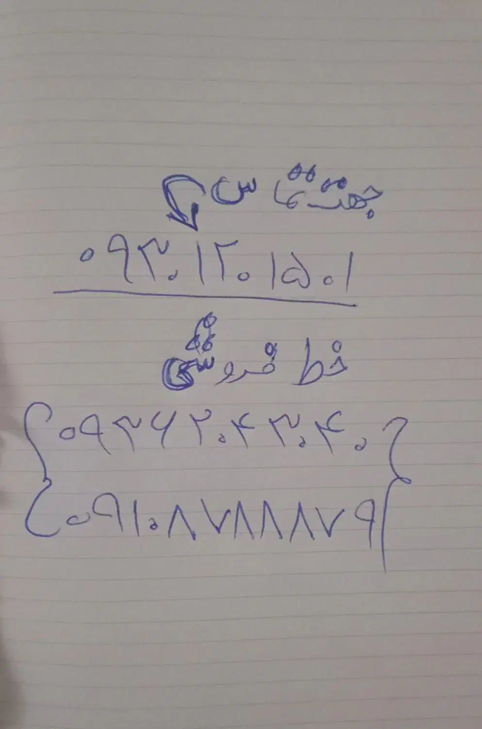 خط رند|سیمکارت|اراک, |دیوار