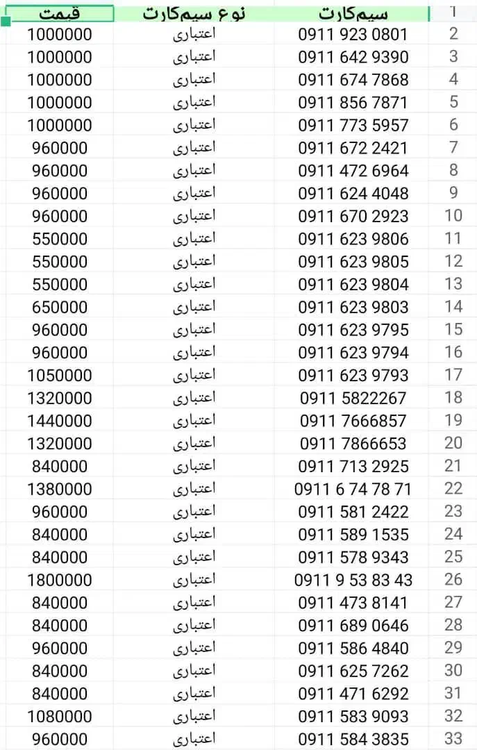 0911.349.9801  0911.181.6000|سیم‌کارت|رشت, استادسرا|دیوار