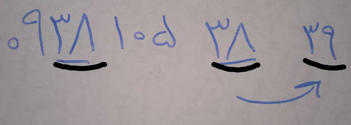 سیم کارت ایرانسل|سیم‌کارت|اراک, |دیوار