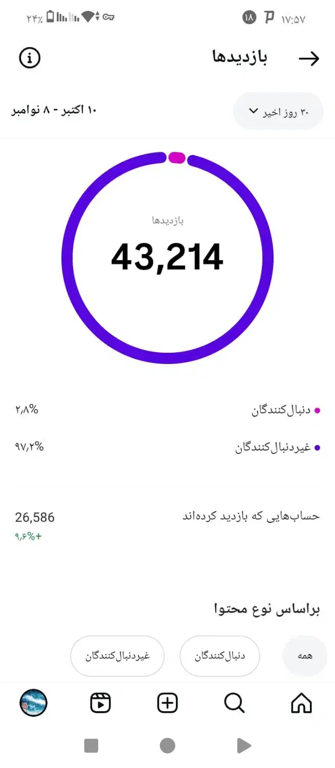 پیج اینستاگرام|لوازم جانبی موبایل و تبلت|مشهد, امیریه|دیوار