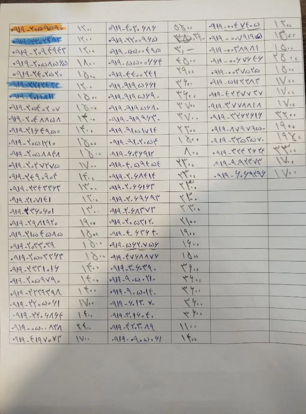 09192051210|سیم‌کارت|تهران, صادقیه|دیوار