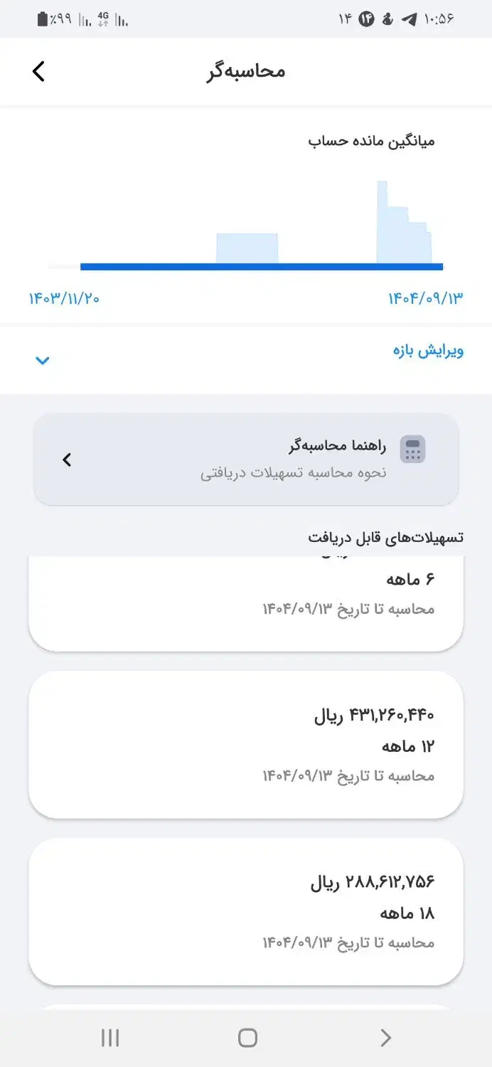 وام مهربانی|حراج|قم, شاه احمد قاسم|دیوار