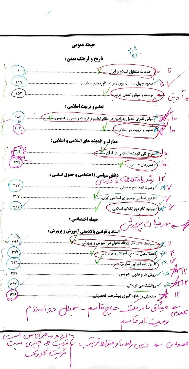 آزمون استخدامی، معلمی، دبیری،جزوه نمونه سوال تست|کتاب و مجله آموزشی|سمیرم, |دیوار