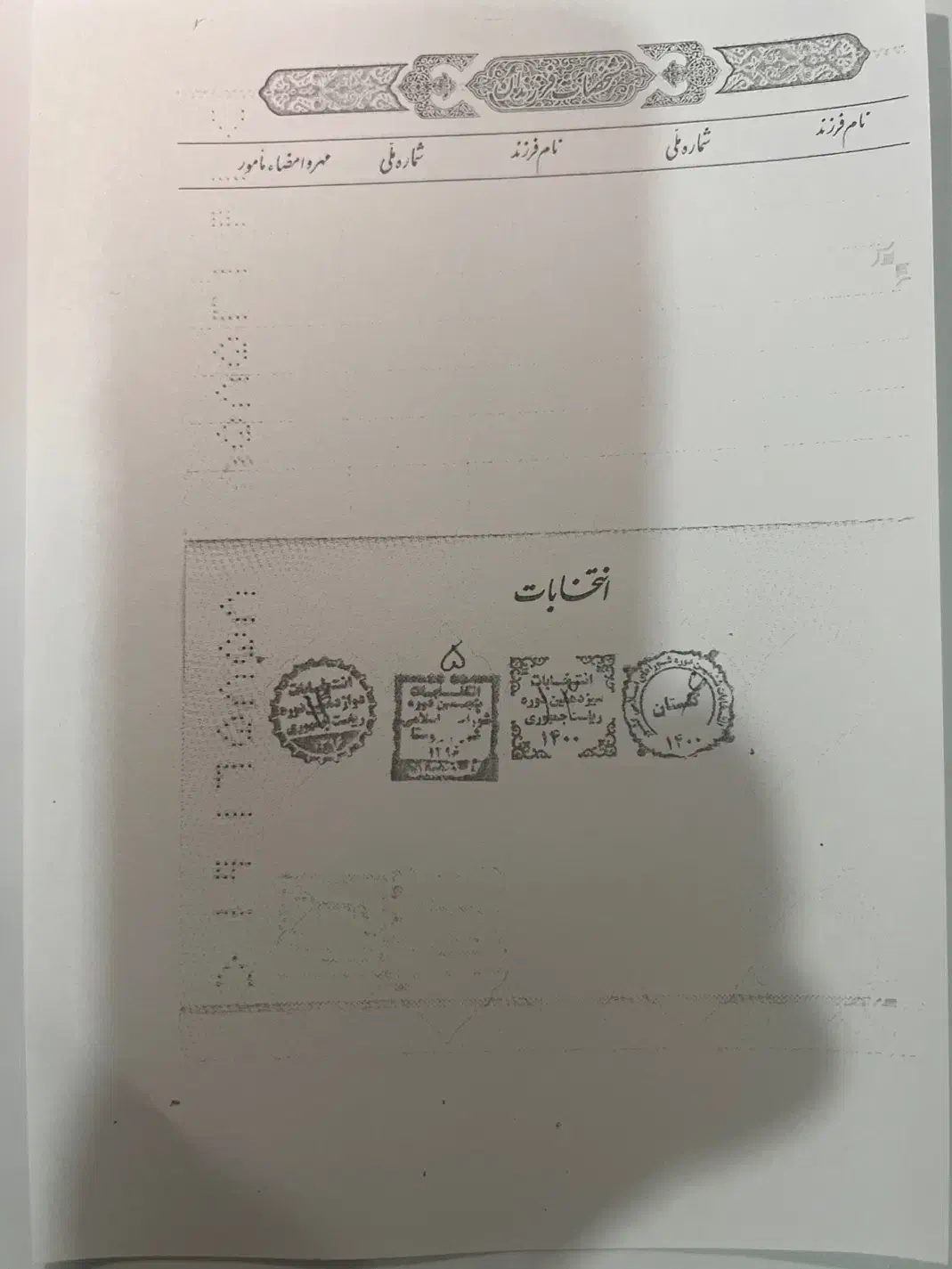 رتبهA.B.C.D|خدمات مالی، حسابداری، بیمه|گنبد کاووس, |دیوار