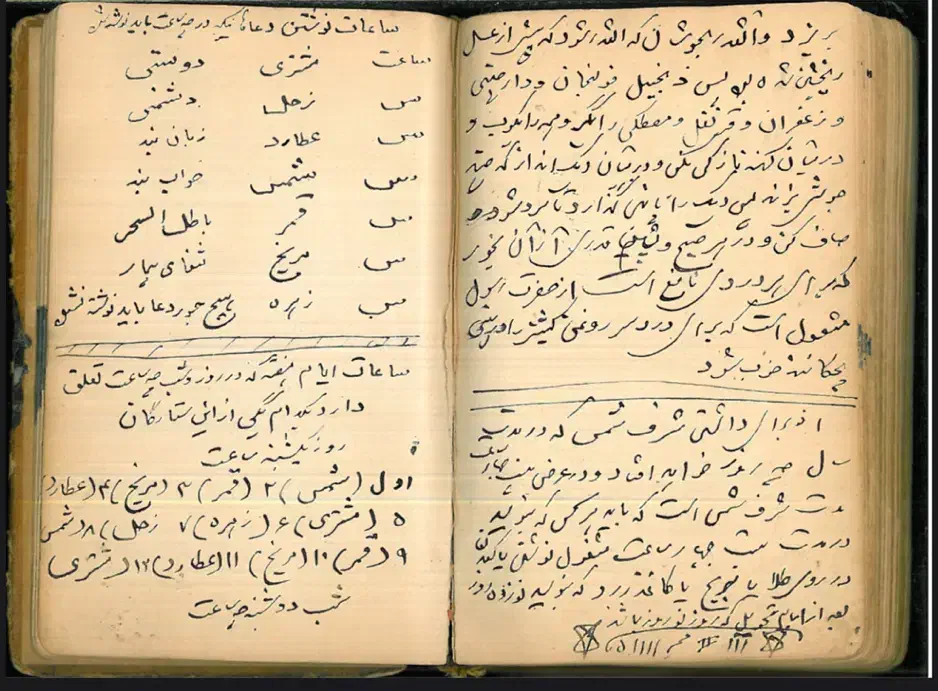 کتاب دعا نویسی بهمراه قواعد|کتاب و مجله تاریخی|اردبیل, |دیوار