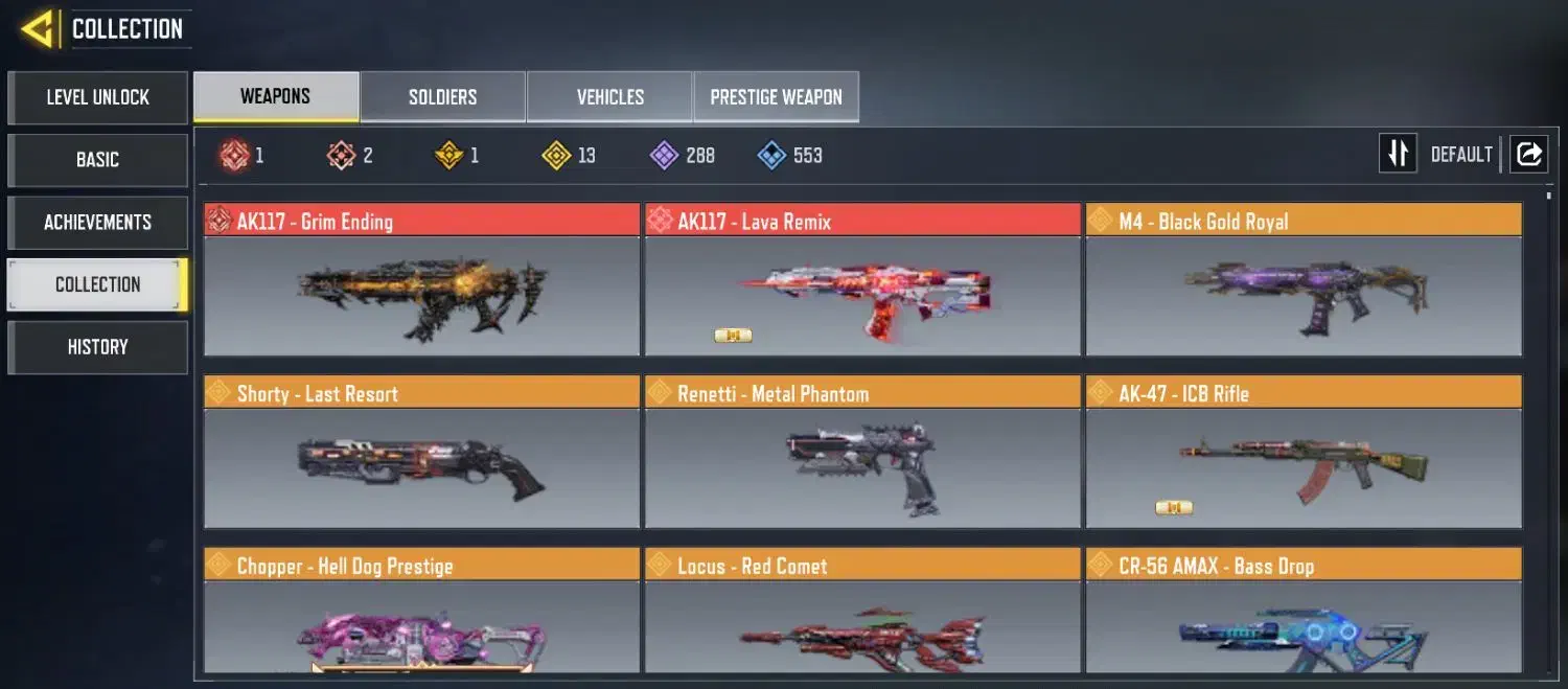 اکانت کالاف دیوتی|کنسول، بازی ویدئویی و آنلاین|بهار, |دیوار