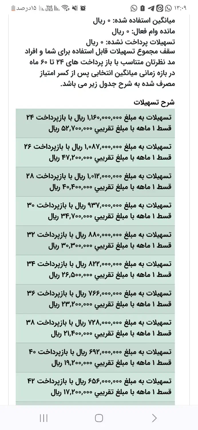 فروش امتیاز وام مهر اردکان|خدمات مالی، حسابداری، بیمه|اردکان, |دیوار