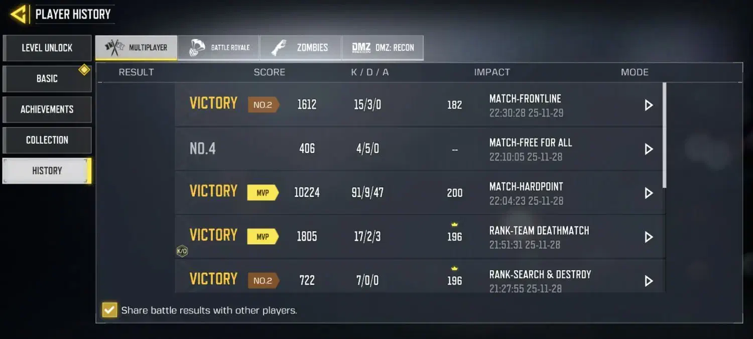 فروش یک اکانت کالاف دیوتی|کنسول، بازی ویدئویی و آنلاین|شوشتر, |دیوار