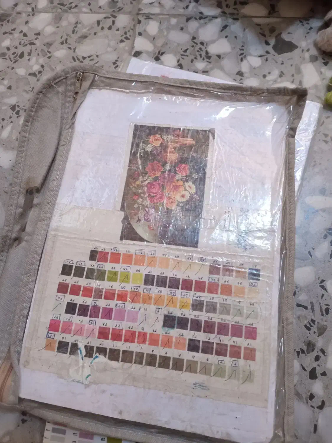 نخ ونقشه تبریز ووسایل قالی بافی|تابلو فرش|کرمانشاه, |دیوار