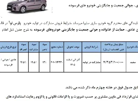 فروش حواله ماشین|خودرو سواری و وانت|قم, تعویض پلاک|دیوار