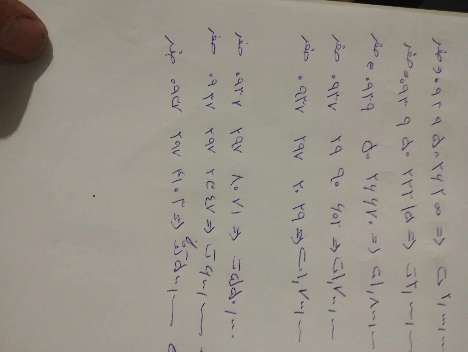 خط ایرانسل صفر|سیمکارت|کرج, حصارک بالا|دیوار