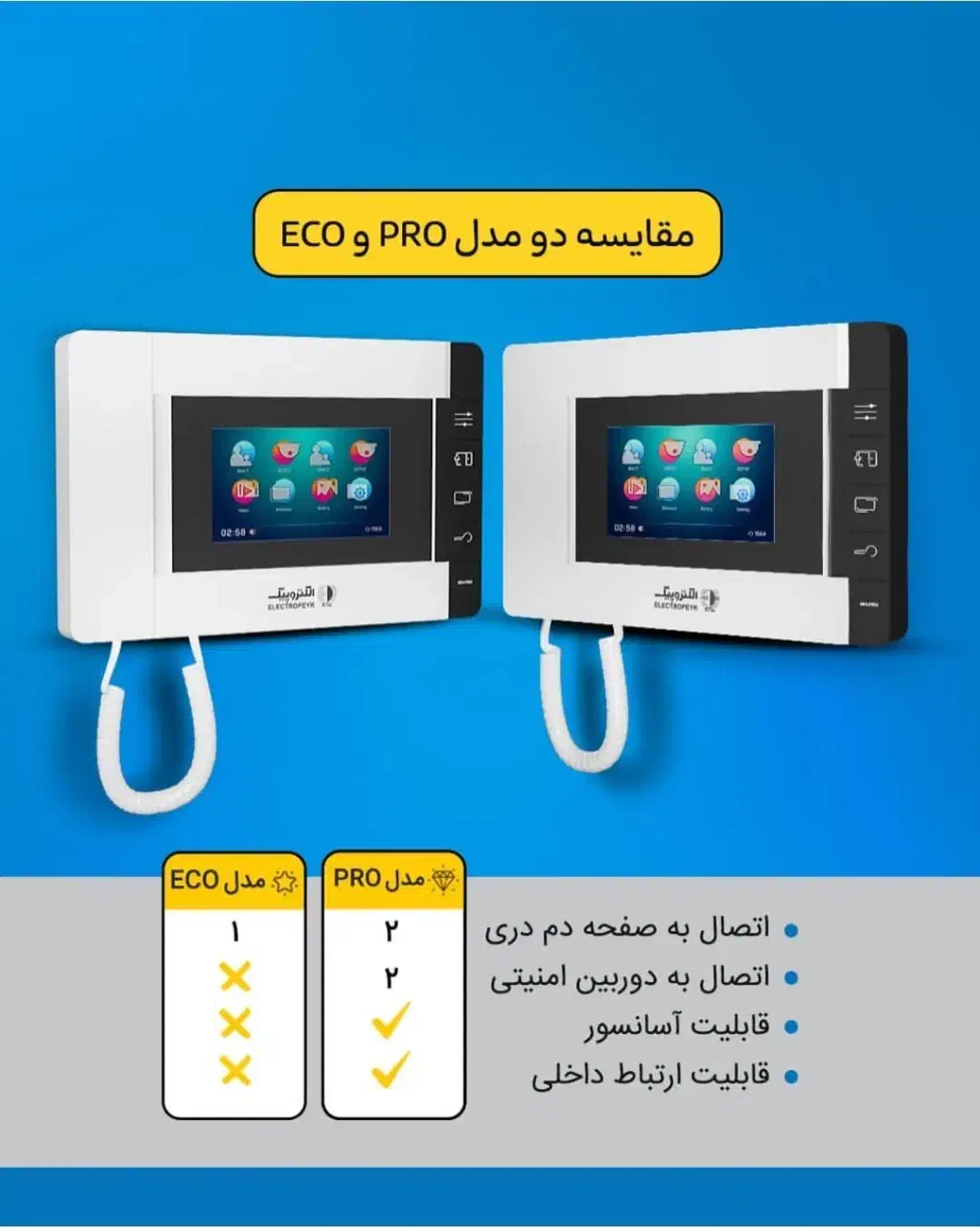 نمایندگی انحصاری ایفون تصویری در اصفهان|صوتی و تصویری|اصفهان, خلجا|دیوار