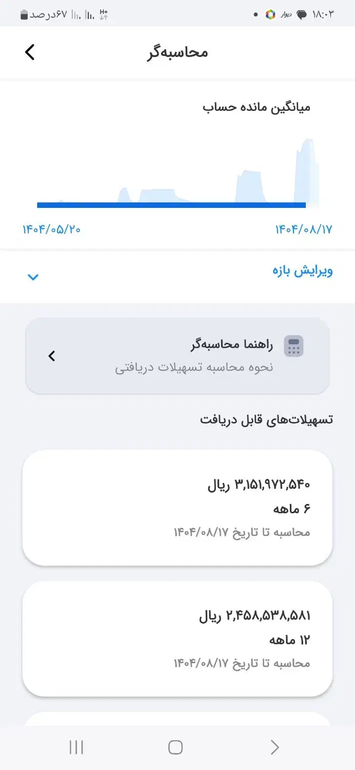 امتیاز طرح مهربانی ملی|خدمات مالی، حسابداری، بیمه|بم, |دیوار