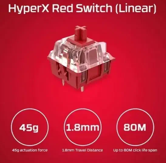 کیبورد Alloy Origins 60|قطعات و لوازم جانبی رایانه|اصفهان, دستگرده|دیوار