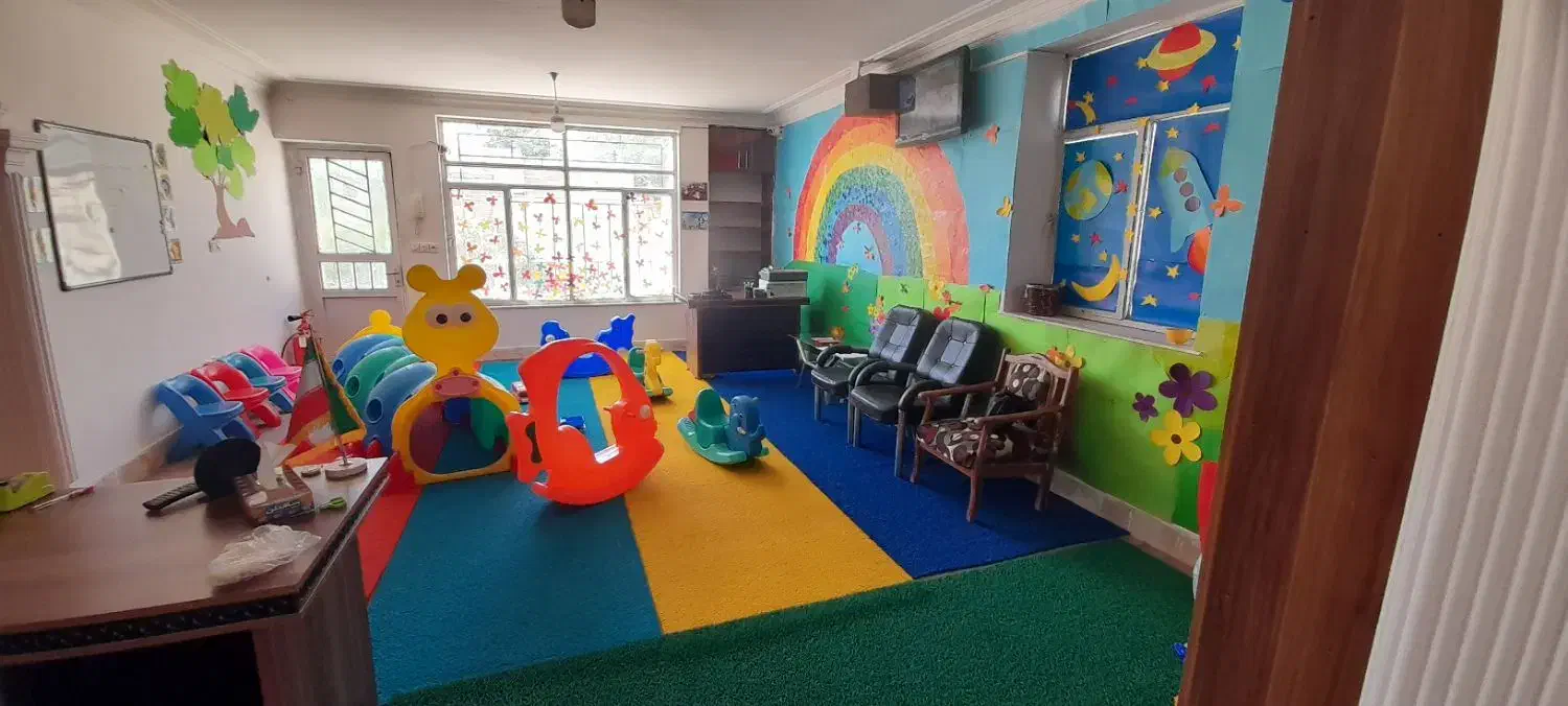 کودکستان آتیه|خدمات آموزشی|گلبهار, شهر جدید گلبهار|دیوار