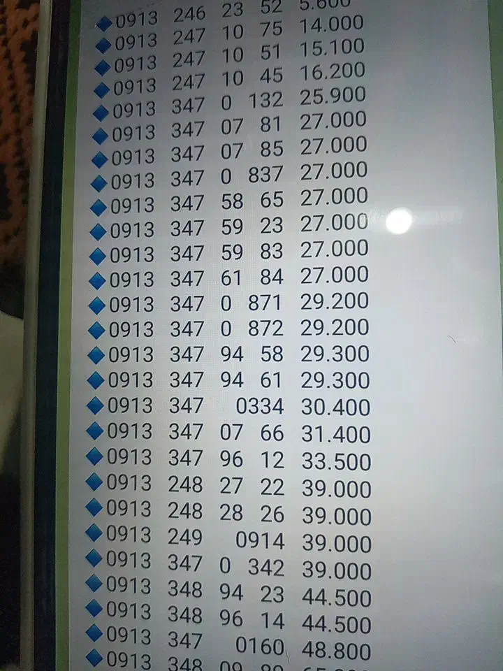 0913.142.0729|سیمکارت|کرمان, |دیوار