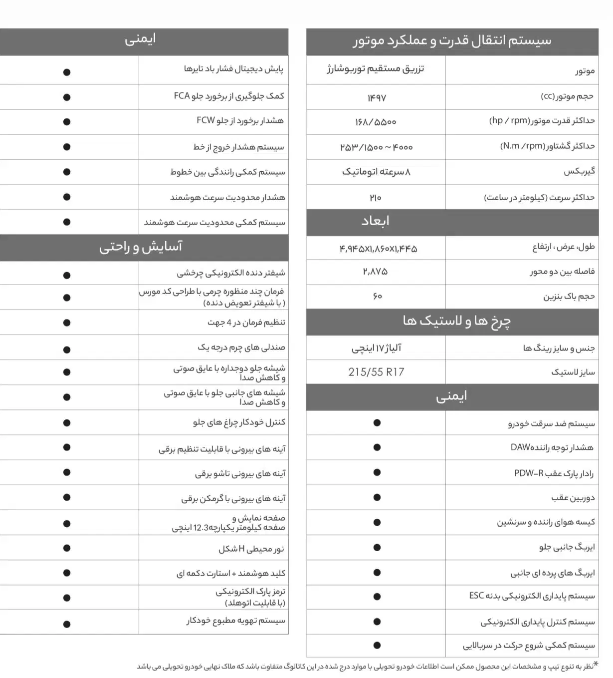 ثبتنام تحویل فوری سوناتا ۲۰۲۵|خودرو سواری و وانت|تهران, قنات‌کوثر|دیوار