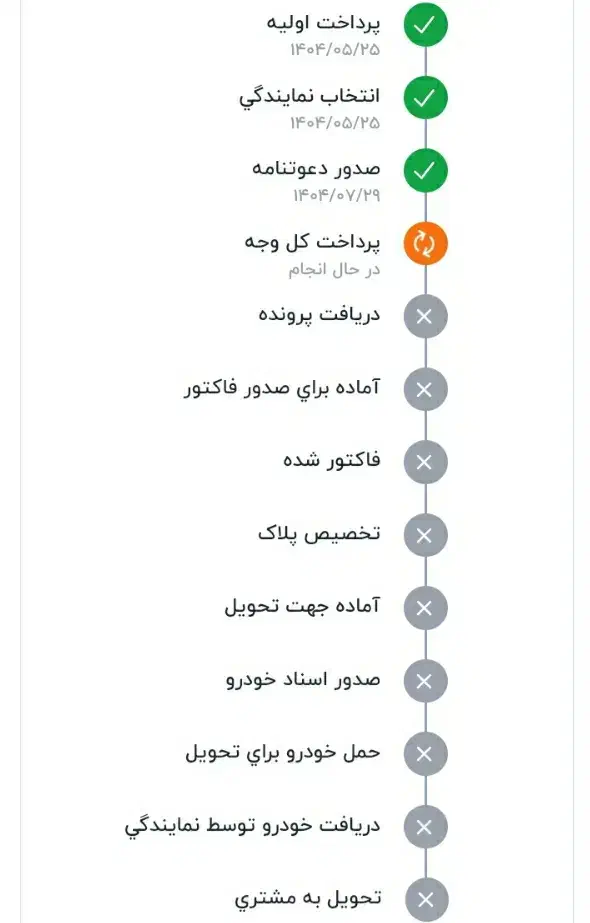 فروش حواله سورن پلاسXU7p (پرداخت نهایی)|خودرو سواری و وانت|تبریز, |دیوار
