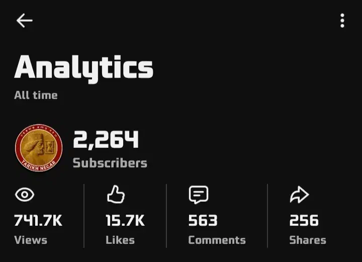 چنل یوتیوب 2.2K فروشی (اکانت یوتیوب)|لوازم جانبی موبایل و تبلت|قروه, |دیوار