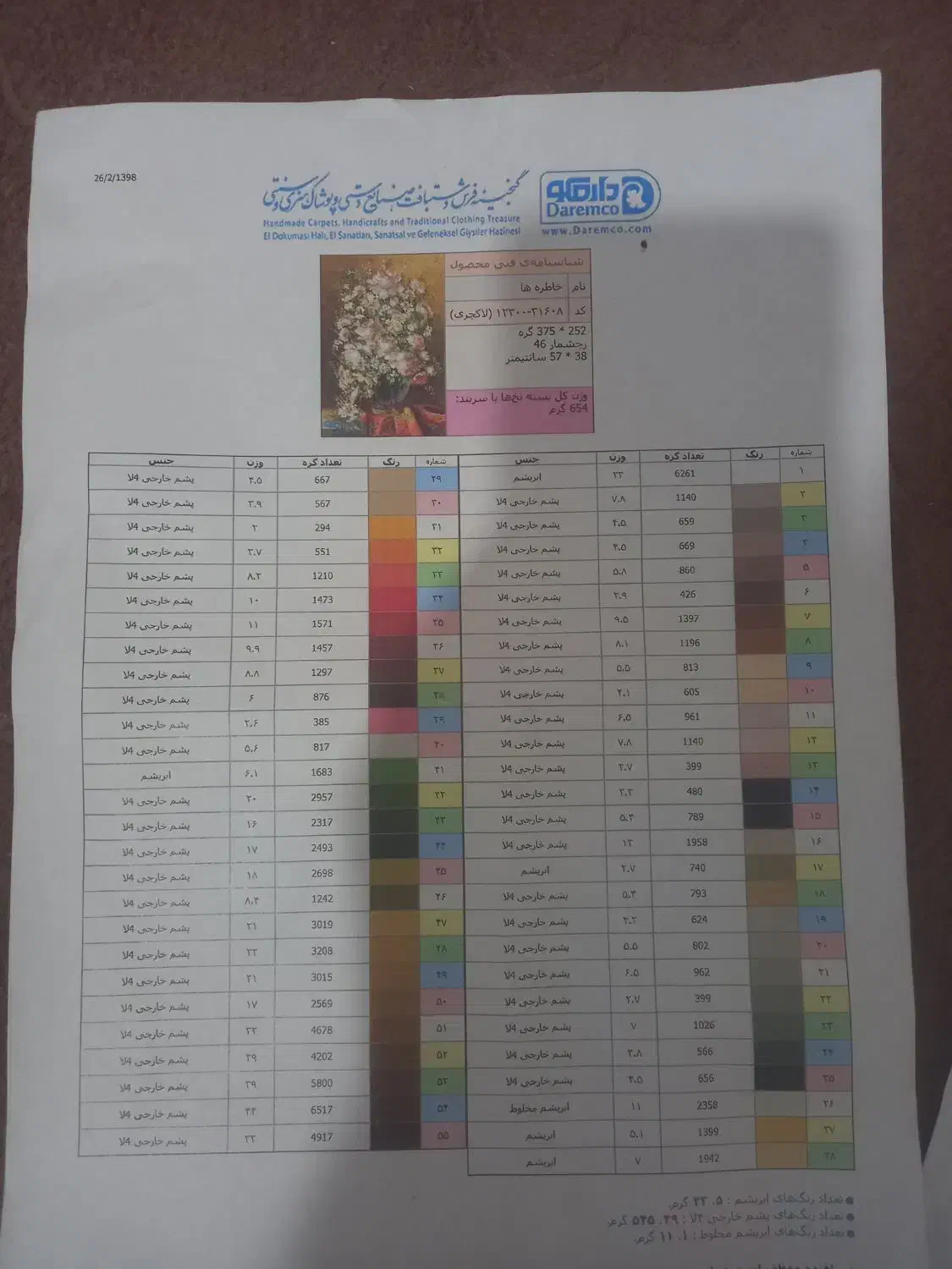 تابلو فرش|تابلو فرش|ملایر, |دیوار