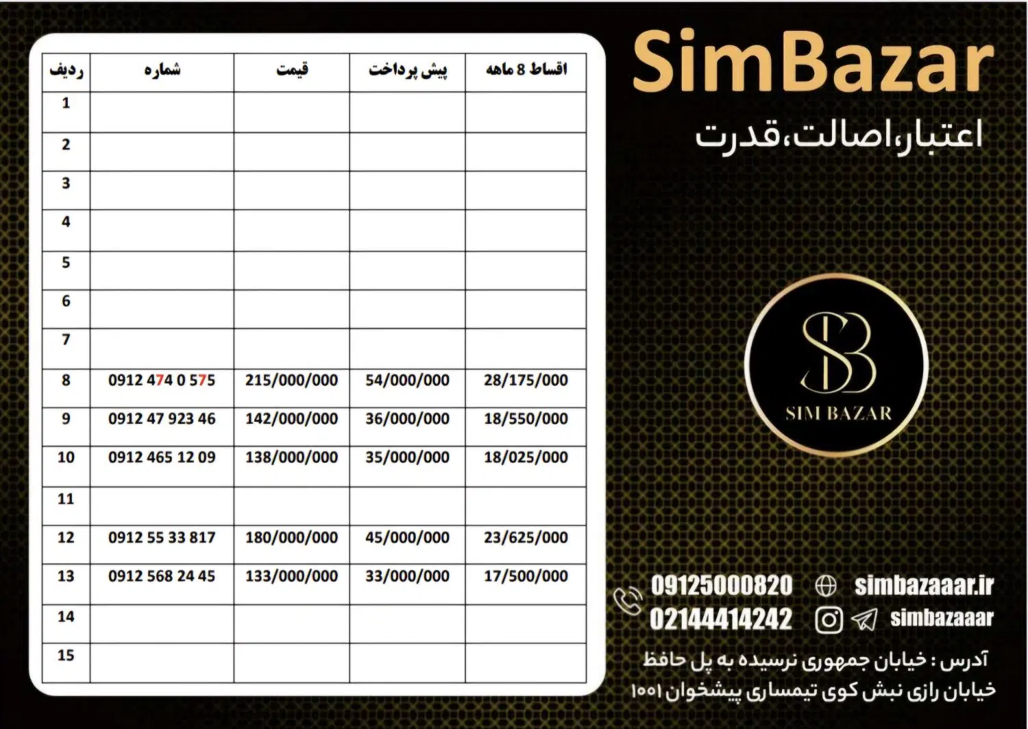 ...|سیم‌کارت|کرمان, |دیوار