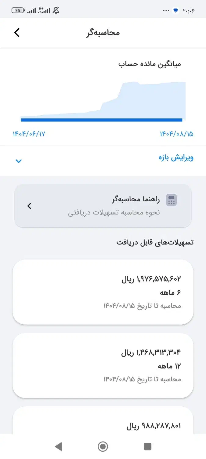 واگذاری امتیاز وام بانک ملی 4%|کارت هدیه و تخفیف|همدان, |دیوار