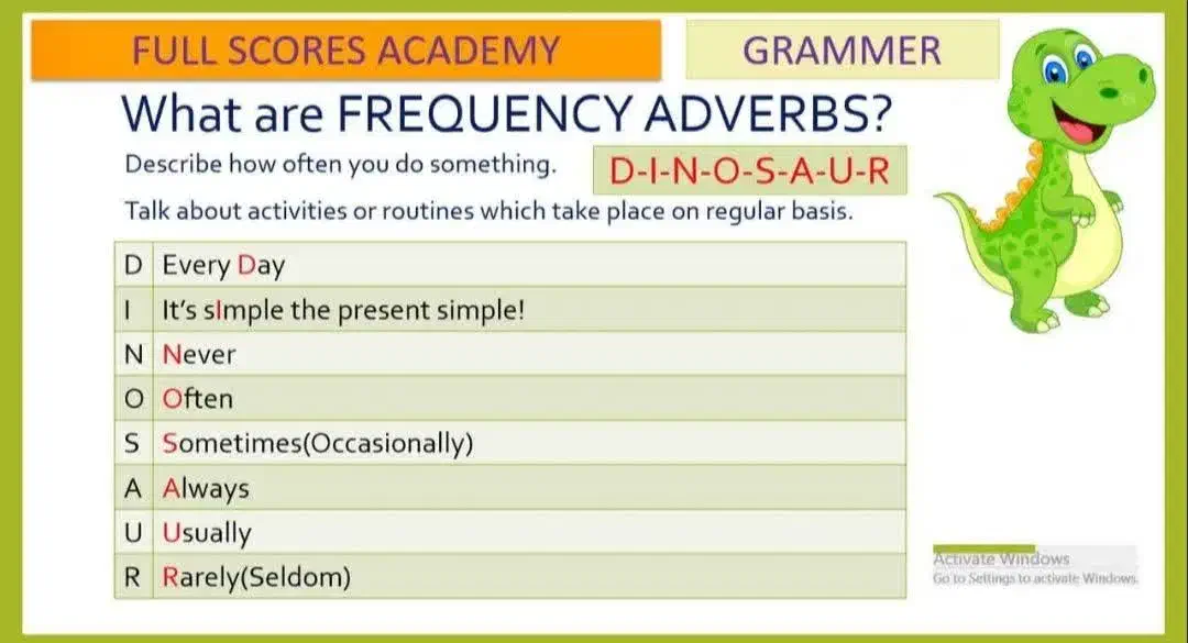 آموزش زبان انگلیسی و آلمانی مقدماتی تا پیشرفته|خدمات آموزشی|اهواز, کیانپارس |دیوار