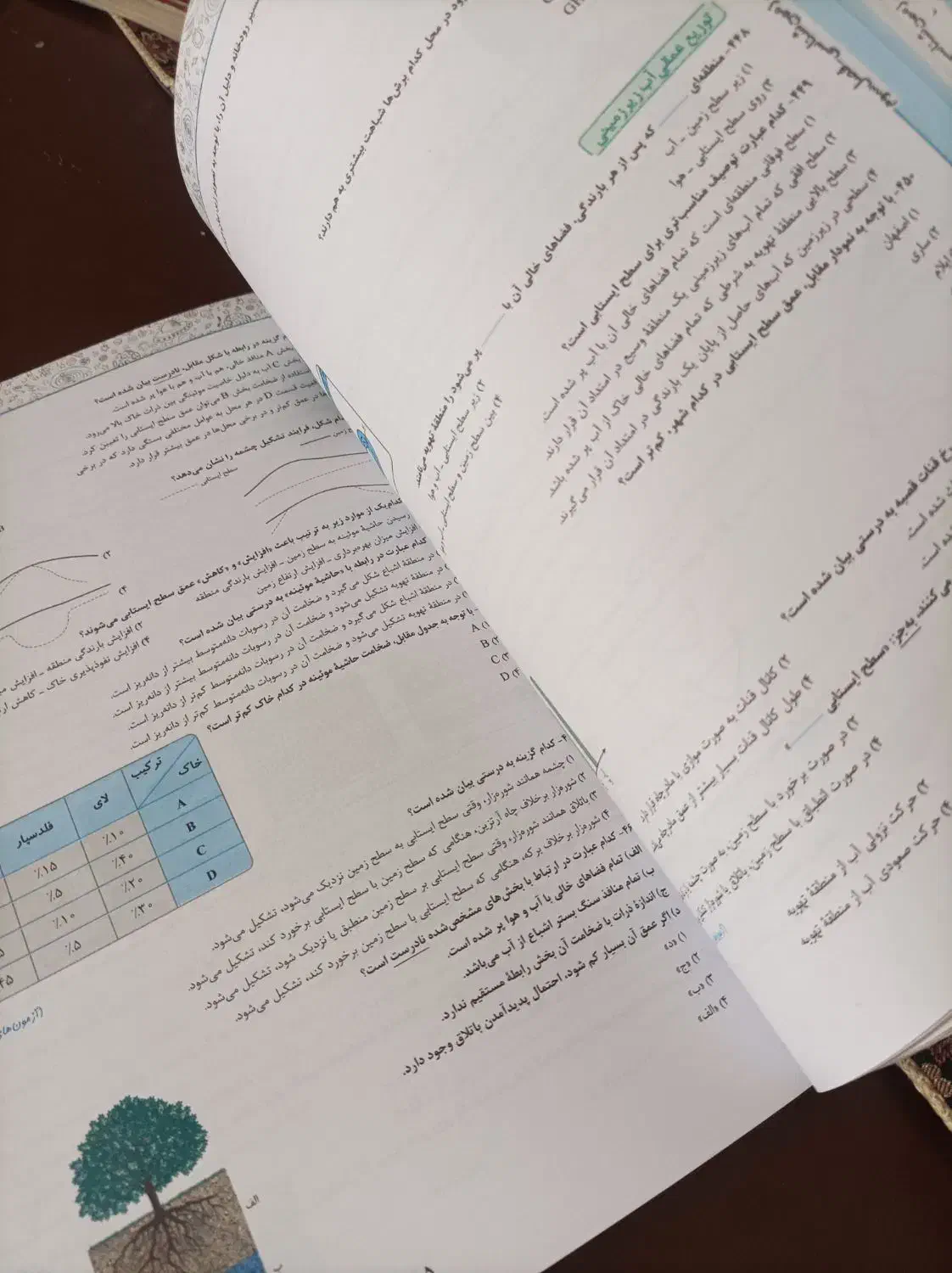 زمین شناسی|کتاب و مجله آموزشی|محمدیه-قزوین, |دیوار