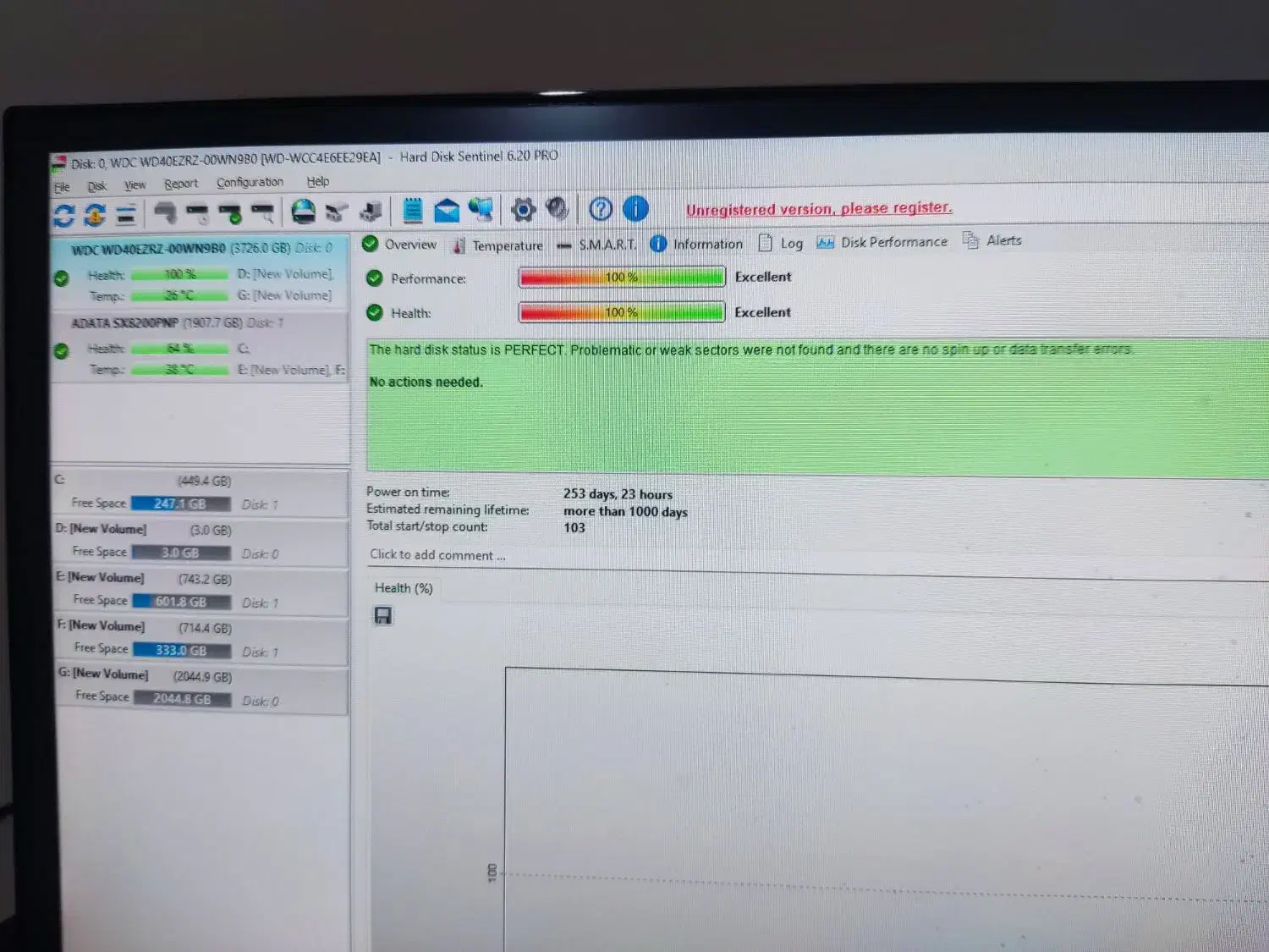 ۴ ترا اصلی|قطعات و لوازم جانبی رایانه|کرمانشاه, |دیوار