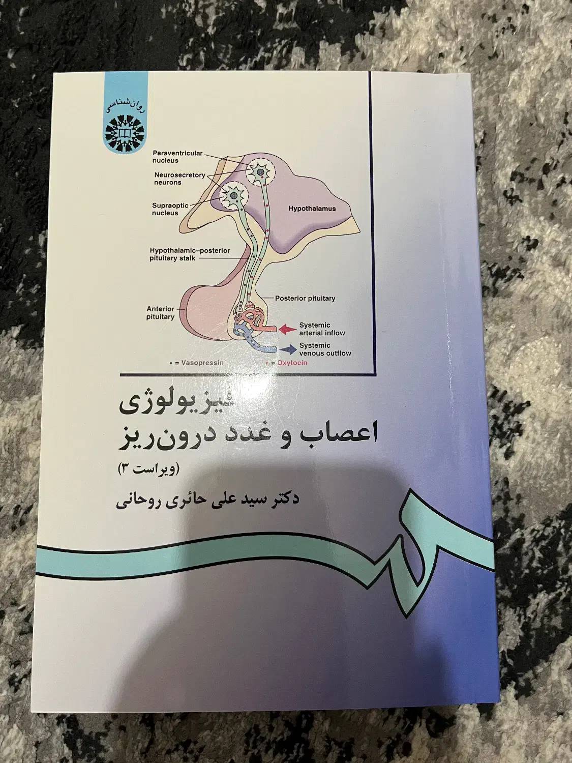 کتاب دانشگاهی|کتاب و مجله آموزشی|رباط‌کریم, رباط‌کریم|دیوار