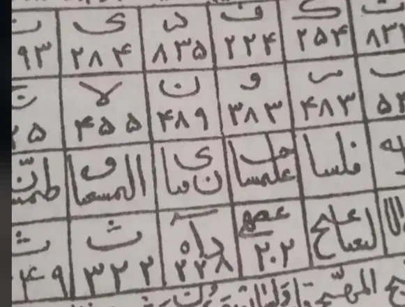 مشاوره دعا|فعالیت داوطلبانه|اهواز, آریاشهر|دیوار