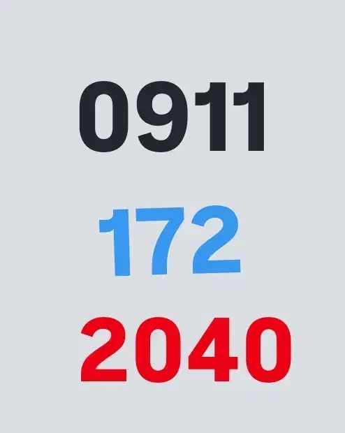 09111722040|سیم‌کارت|گنبد کاووس, |دیوار