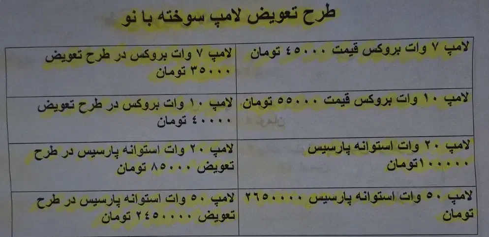 لامپ      طرح تعویض|لامپ و چراغ|قم, هنرستان|دیوار