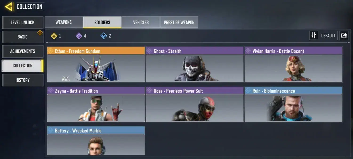 اکانت خام اسکین لجند خوش شانس|کنسول، بازی ویدئویی و آنلاین|چرداول, |دیوار